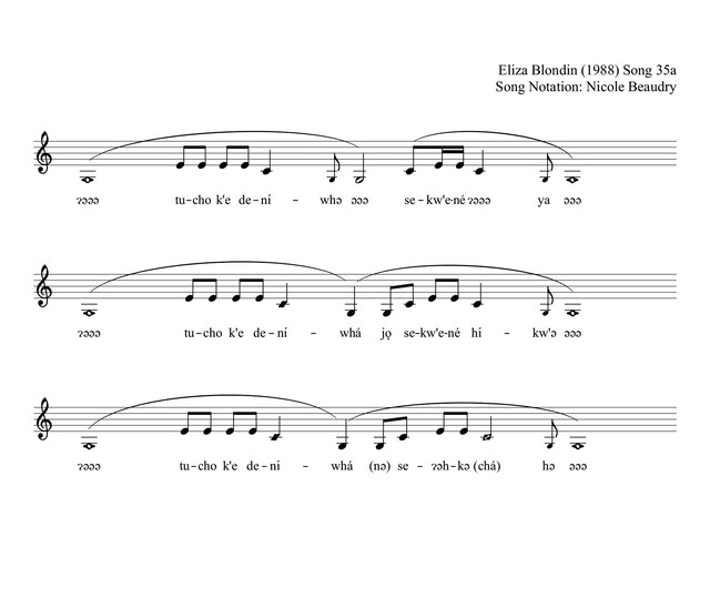 Sheet music for ‘Audio 008a’ by Eliza Blondin (1988), with lyrics in Dene Kǝdǝ́ and notation by Nicole Beaudry.
