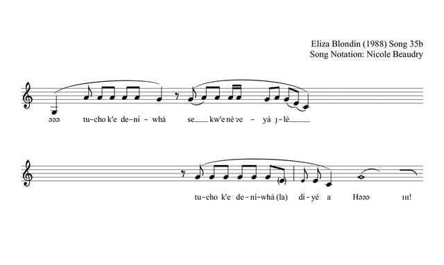 Sheet music for ‘Audio 008b’ by Eliza Blondin (1988), with lyrics in Dene Kǝdǝ́ and notation by Nicole Beaudry.