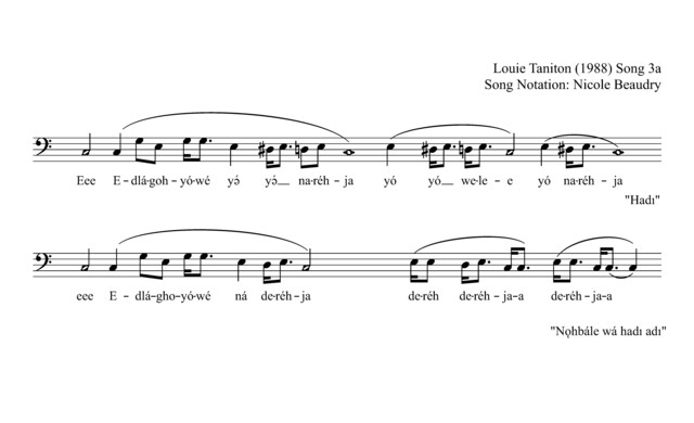 Sheet music for ‘Audio 006a’ by Louie Taniton (1988), with lyrics in Dene Kǝdǝ́ and notation by Nicole Beaudry.
