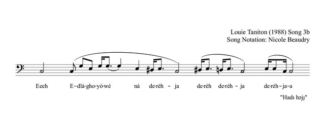 Sheet music for ‘Audio 006b’ by Louie Taniton (1988), with lyrics in Dene Kǝdǝ́ and notation by Nicole Beaudry.